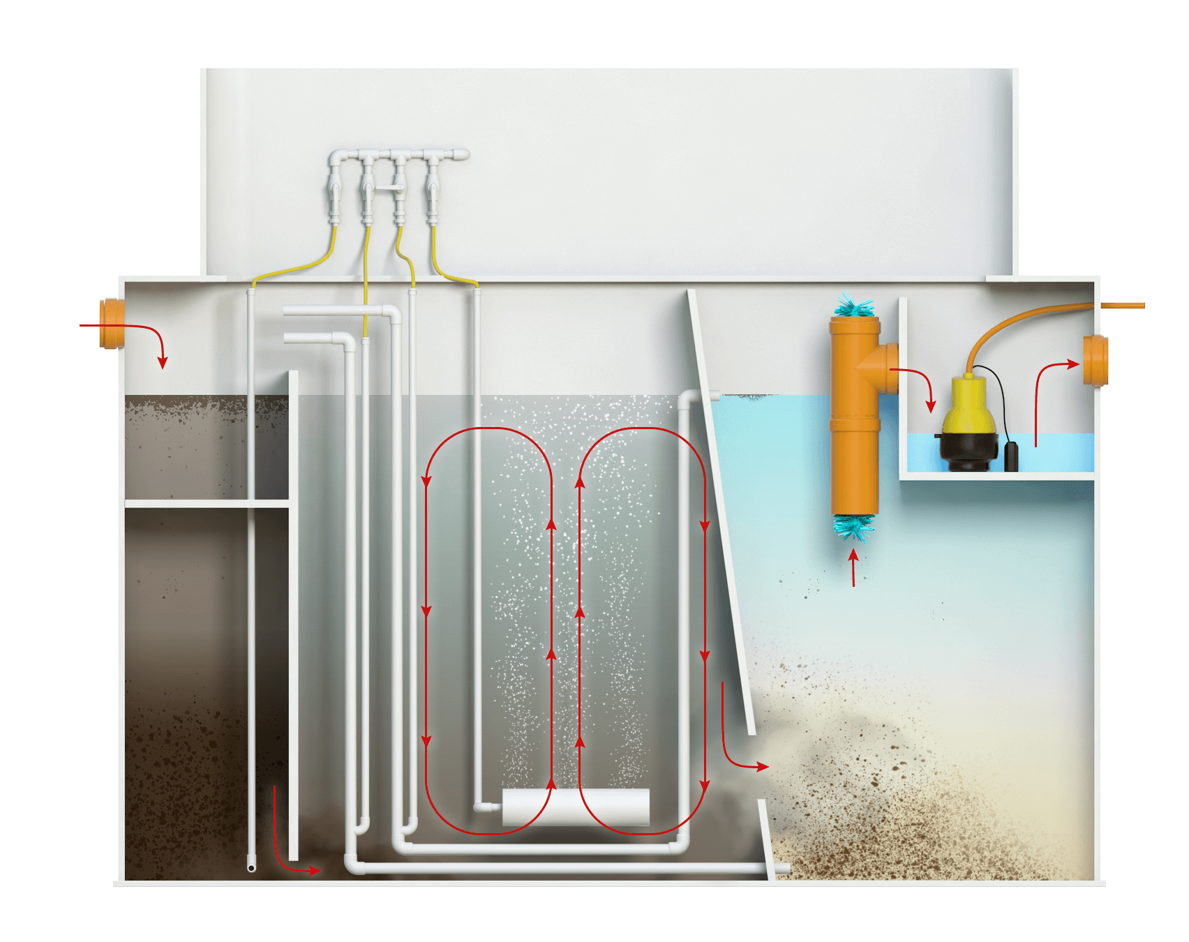 Септик (СБО) Колос 4